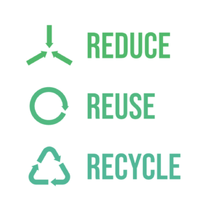 Reduce reuse recycle 1414 Reduce Reuse Recycle